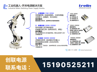 额尔古纳-工业机器人-开关电源解决方案