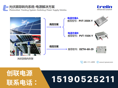 额尔古纳-光伏跟踪转向系统-电源解决方案