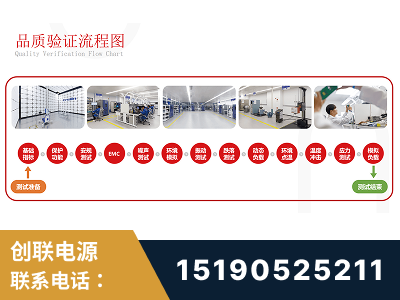 额尔古纳-全流程品质验证体系完善